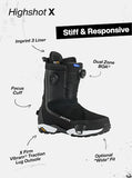 Burton Highshot X Step On® Snowboard Boots Sage Green