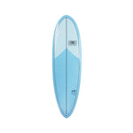 Ocean & Earth Happy Hour Epoxy