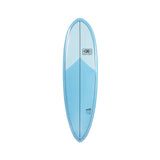 Ocean & Earth Happy Hour Epoxy