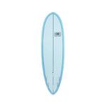Ocean & Earth Happy Hour Epoxy