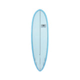 Ocean & Earth Happy Hour Epoxy