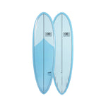 Ocean & Earth Happy Hour Epoxy