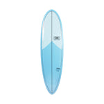 Ocean & Earth Happy Hour Epoxy