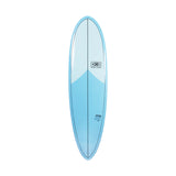 Ocean & Earth Happy Hour Epoxy