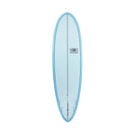 Ocean & Earth Happy Hour Epoxy