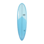Ocean & Earth Happy Hour Epoxy