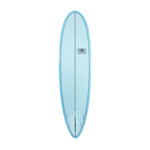 Ocean & Earth Happy Hour Epoxy