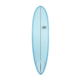 Ocean & Earth Happy Hour Epoxy