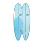 Ocean & Earth Happy Hour Epoxy