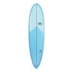 Ocean & Earth Happy Hour Epoxy