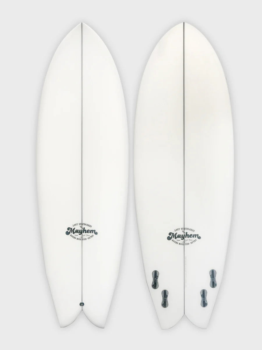 Lost RNF Retro – CCBoard Center