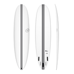 Torq M2.0 - TEC