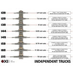 Independent Forged Hollow Standard